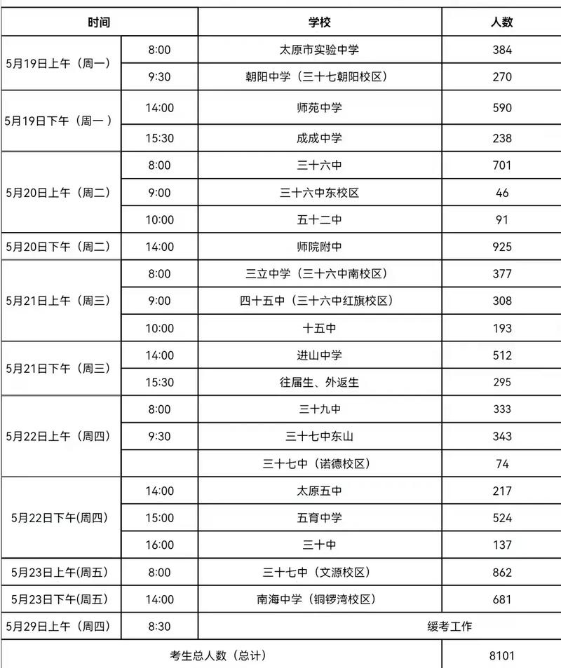 石家庄体育艺考时间表