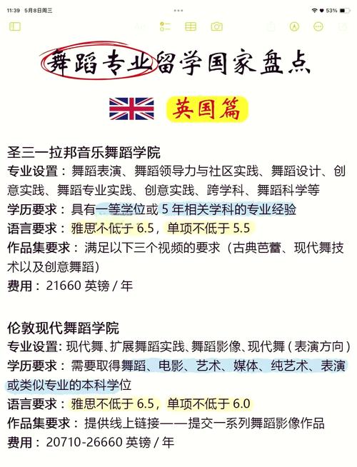 英国舞蹈教育专业排名