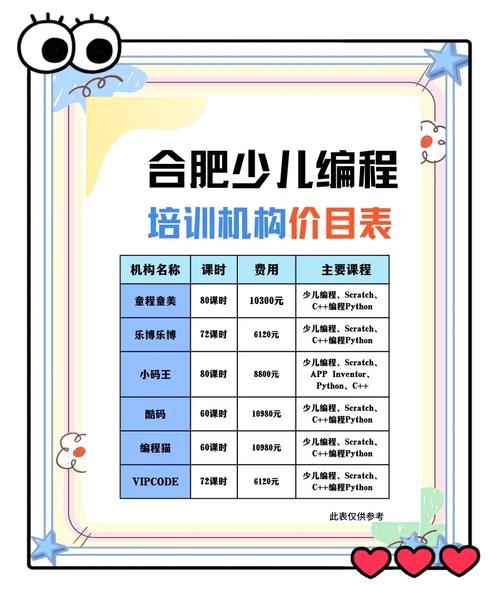 南京少儿舞蹈培训收费