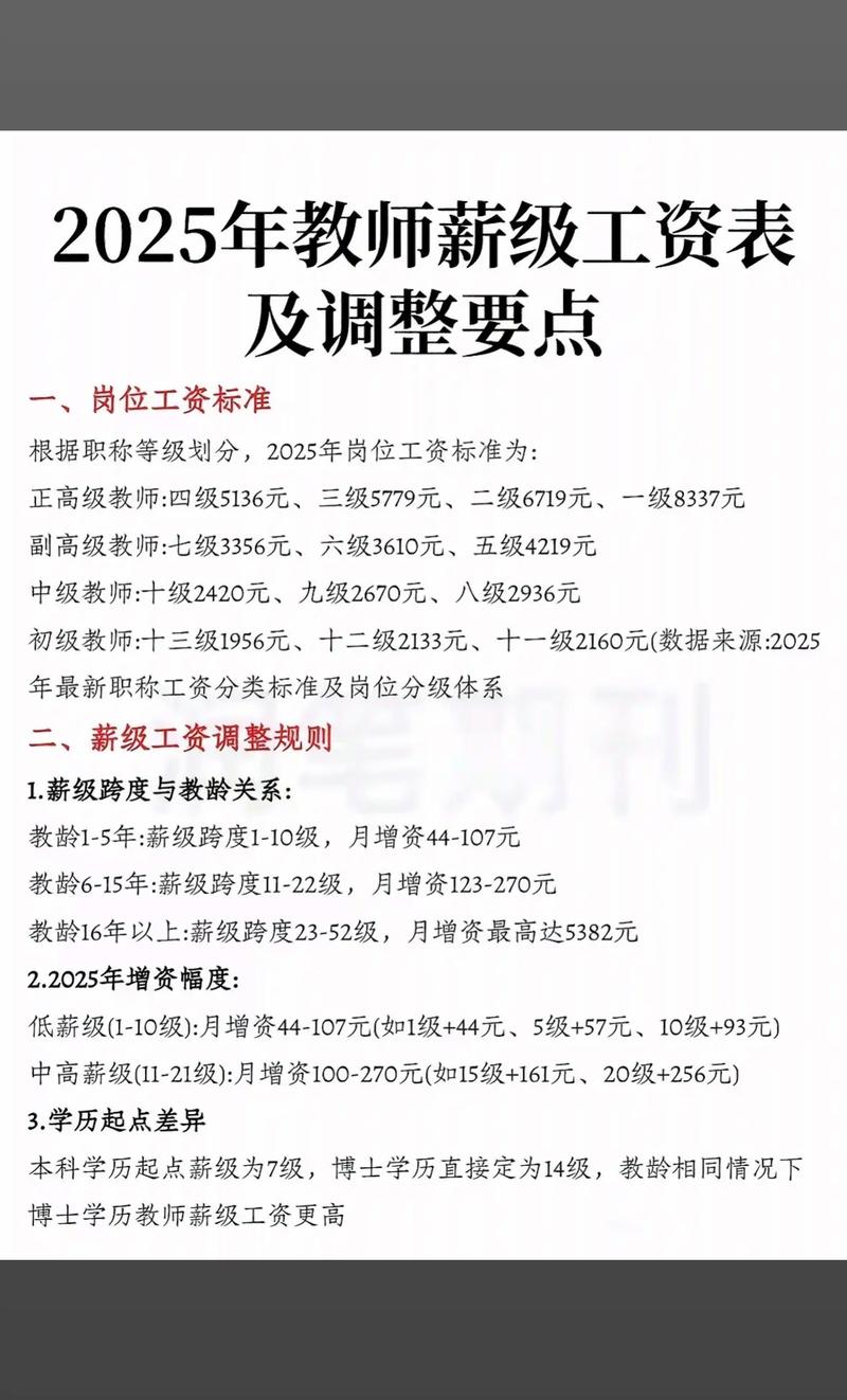 无锡舞蹈老师工资多少