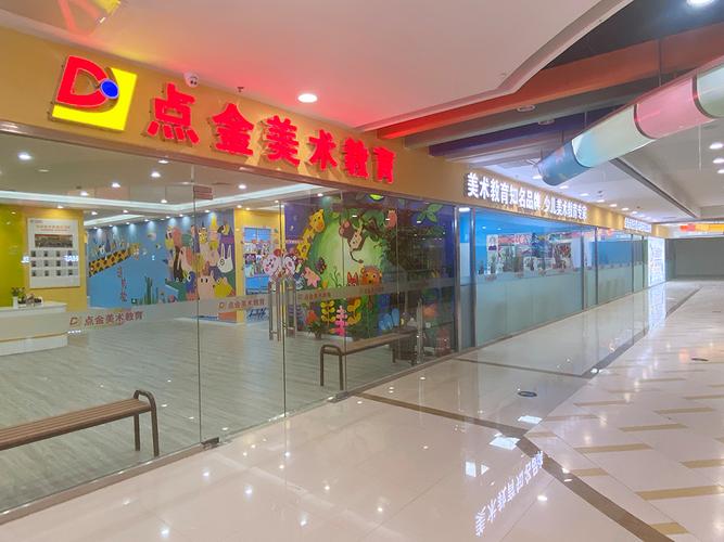 青岛少儿美术市场大吗