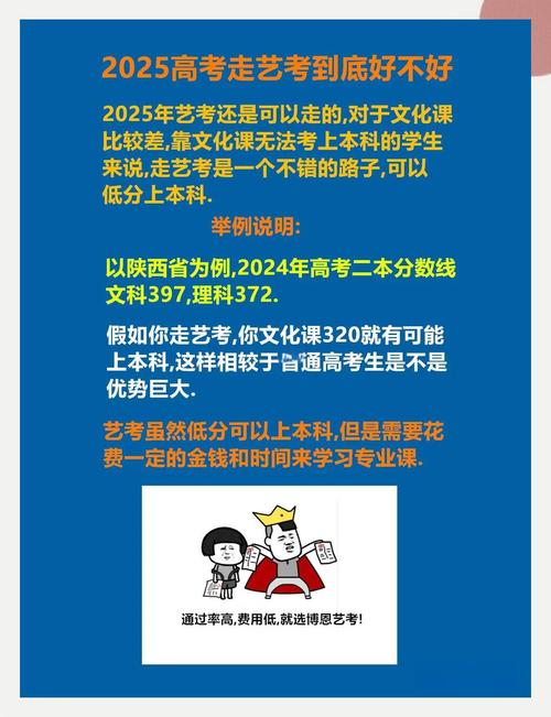 理科学生可以报艺考么