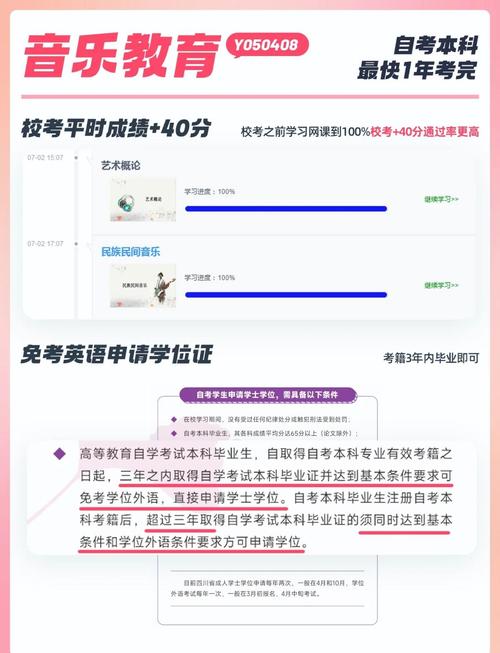 零基础能自考音乐学院