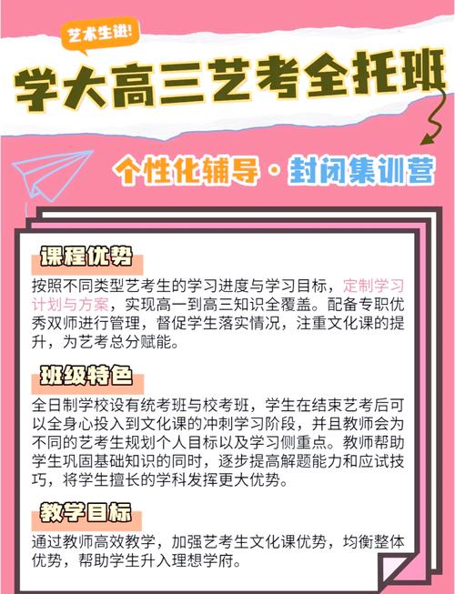 艺考班文化课开班方案