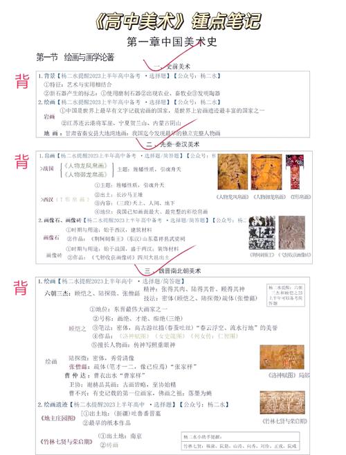 高中美术教师考试要点