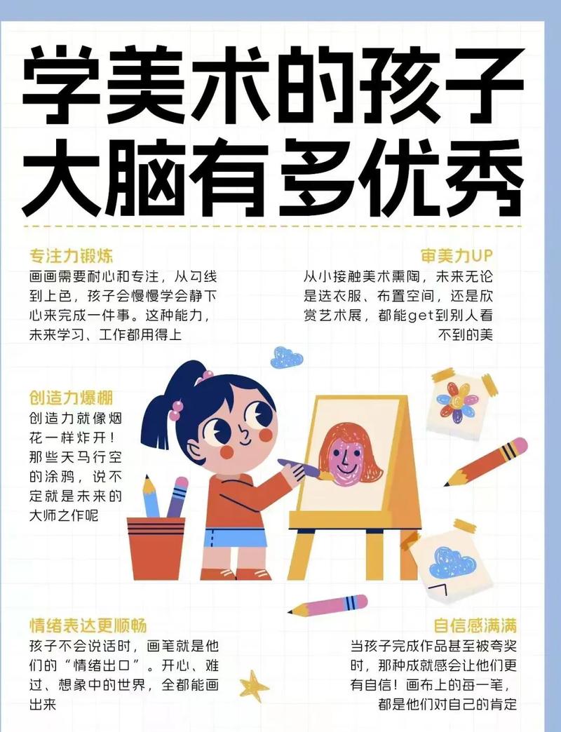 美术教育机构教育理念