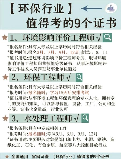 学环艺的女生考什么证