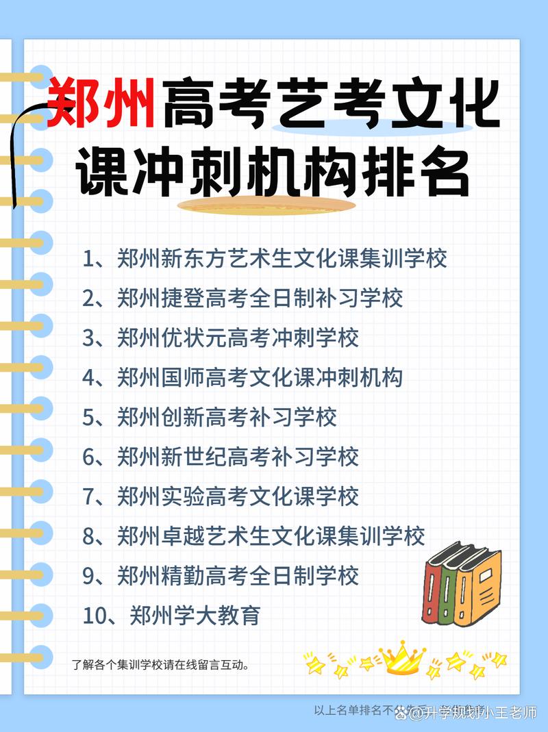 郑州艺考文化课哪里好