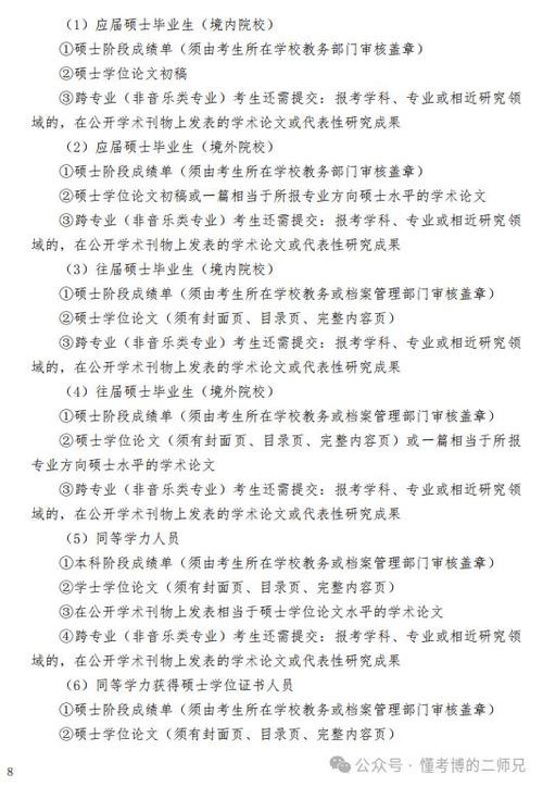 音乐史专业研究生就业