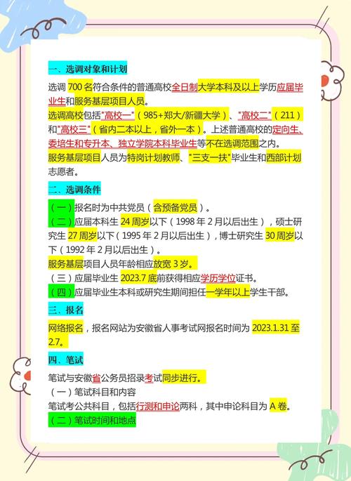 安徽省艺考怎么找关系