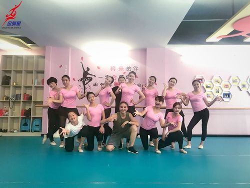 宜昌那里需要舞蹈老师