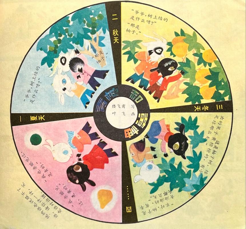 少儿美术杂志社 级别