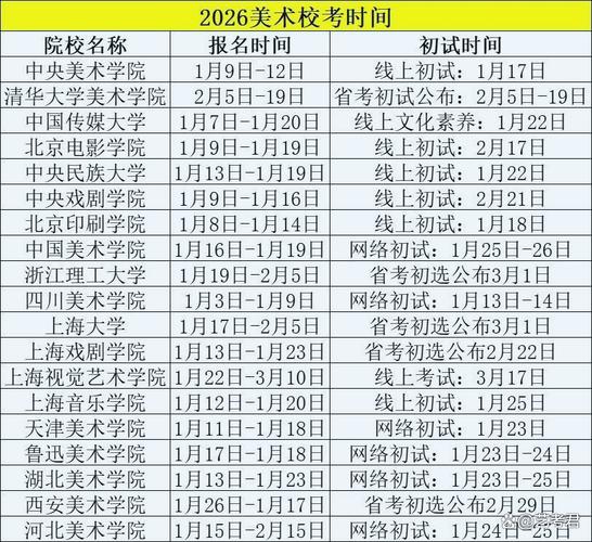 美术等级考试时间安排