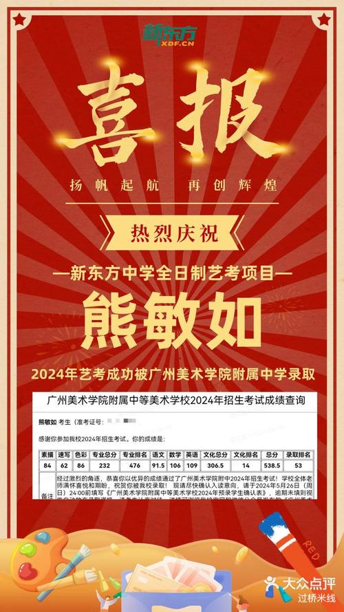 教育部新艺考政策复读