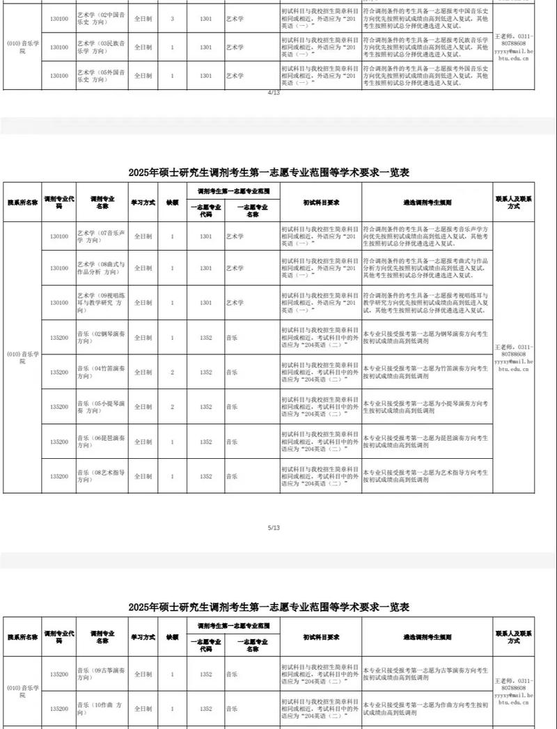 河北师大音乐学院考研