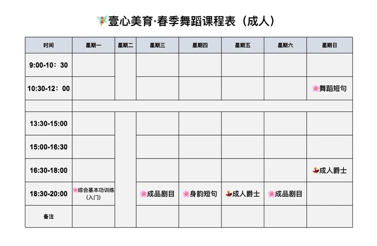 上海舞蹈培训收费标准