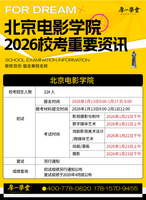 中影艺考和元墨哪个好