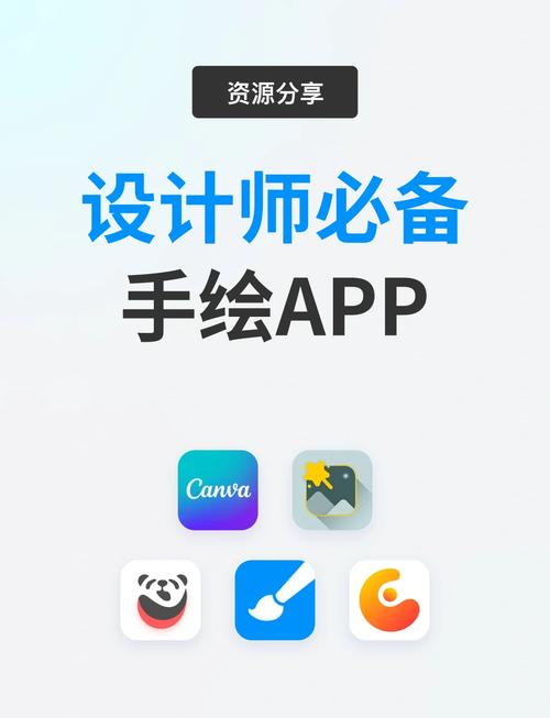 关于美术的游戏或软件