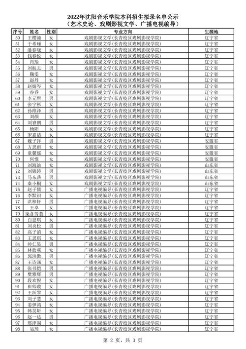 沈阳音乐艺术学校史革