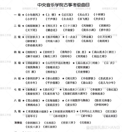 中央音乐学校考试内容