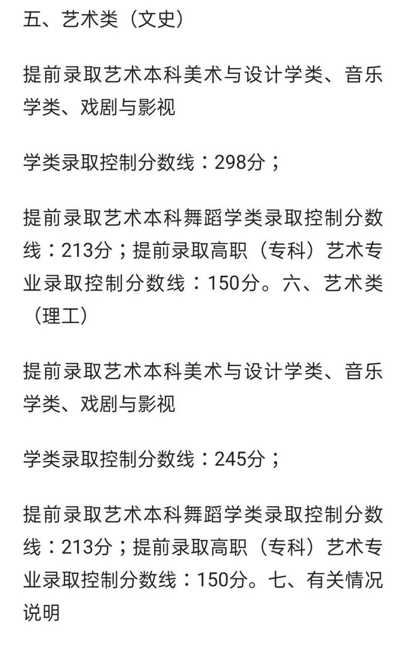 银川美术艺考花多少钱