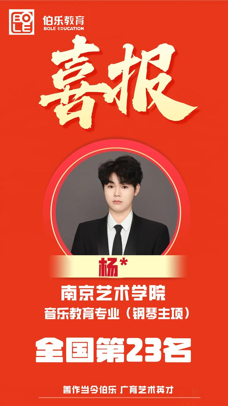 安徽音乐考哪个大学生