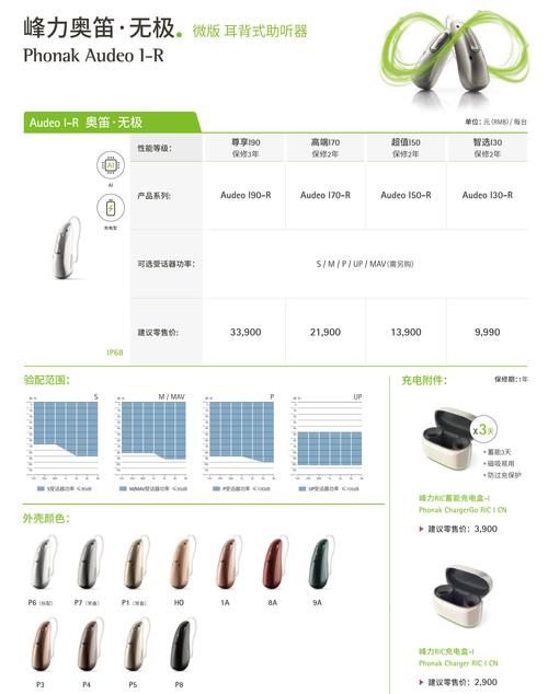 奥尔夫音乐多少钱一节