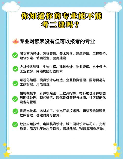 环艺本科可以考二建吗