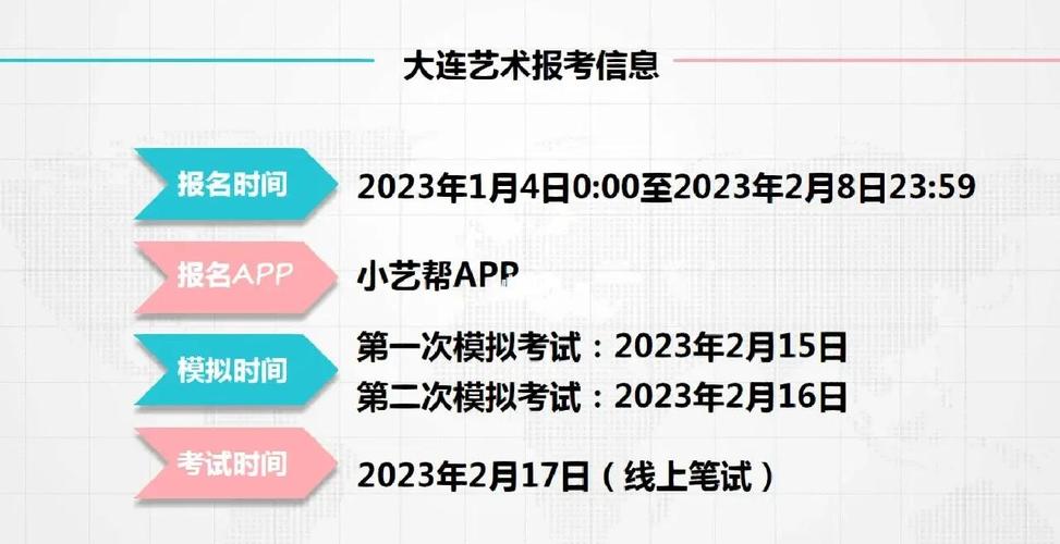 艺考报名大连艺术学院