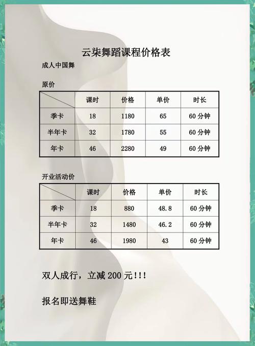 大同舞蹈学校收费标准