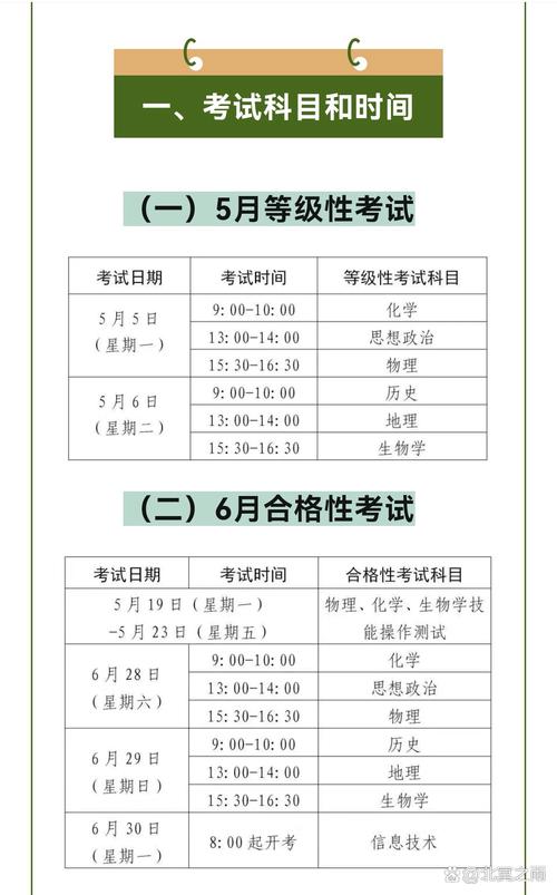 上海美术等级考试时间