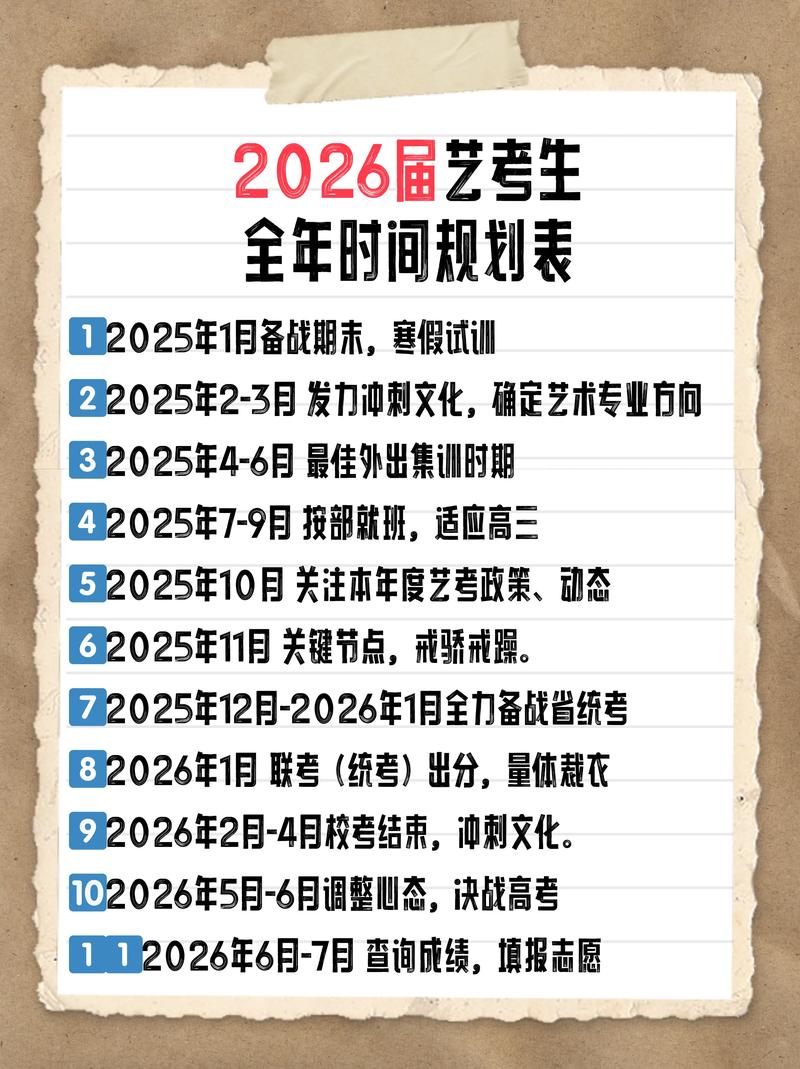 四川音乐艺体联考时间