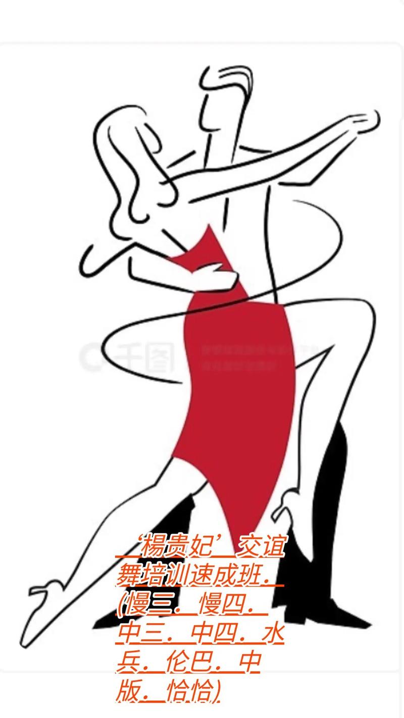 崂山舞蹈培训学校排行