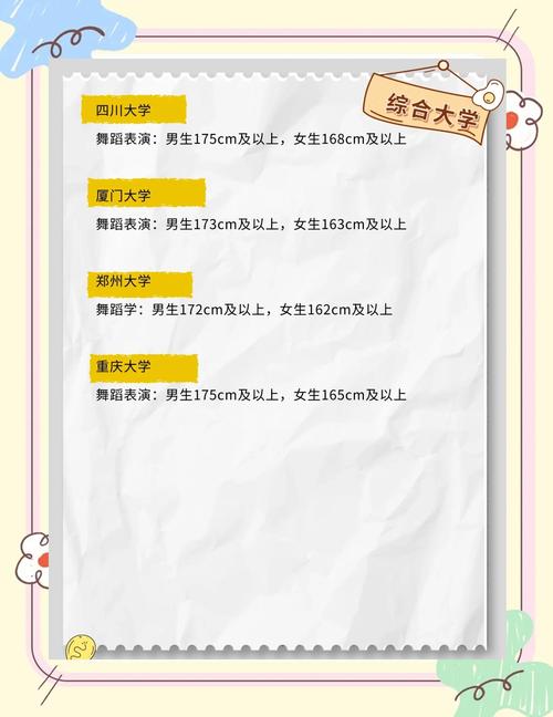 崂山舞蹈培训学校排行