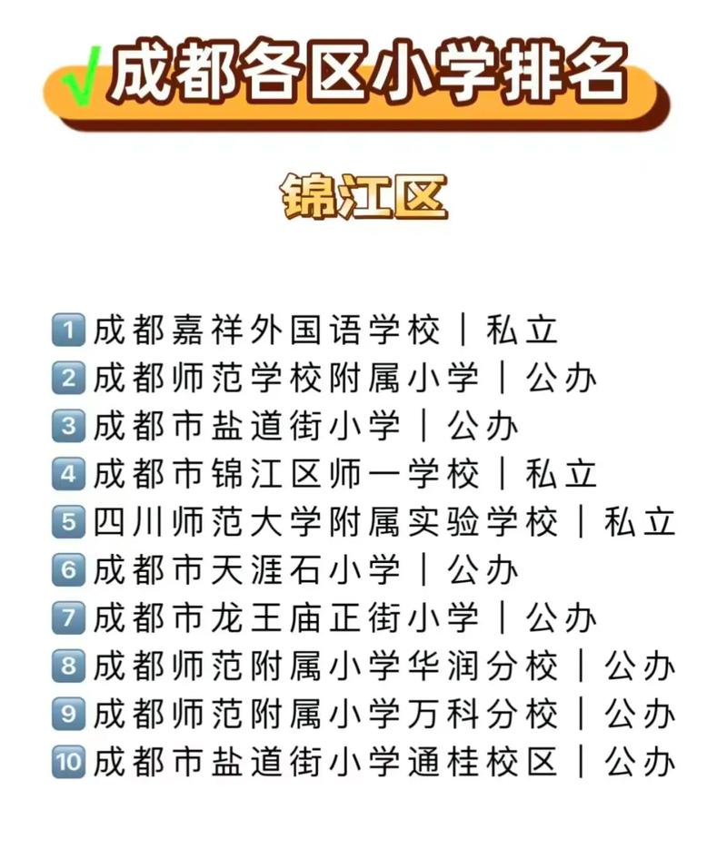 四川音乐附属小学招生