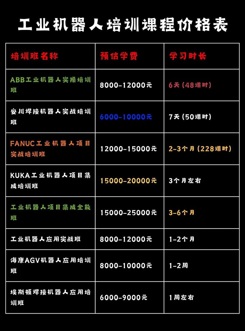 青岛美术校考培训收费