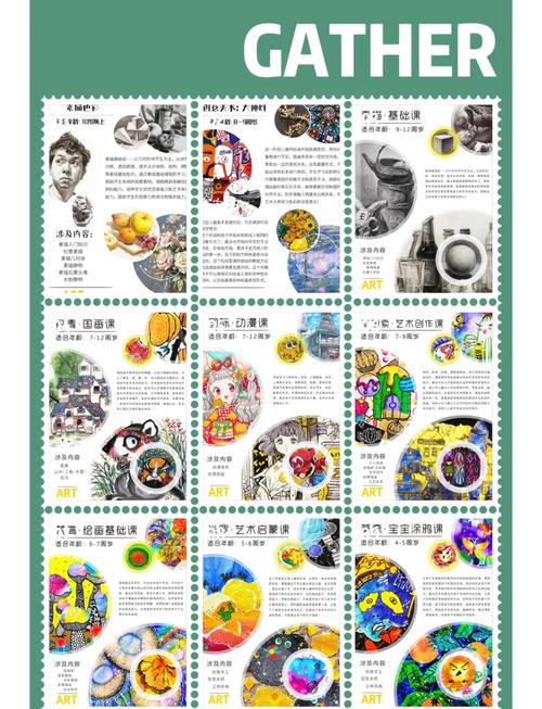 童画创意美术画室简介