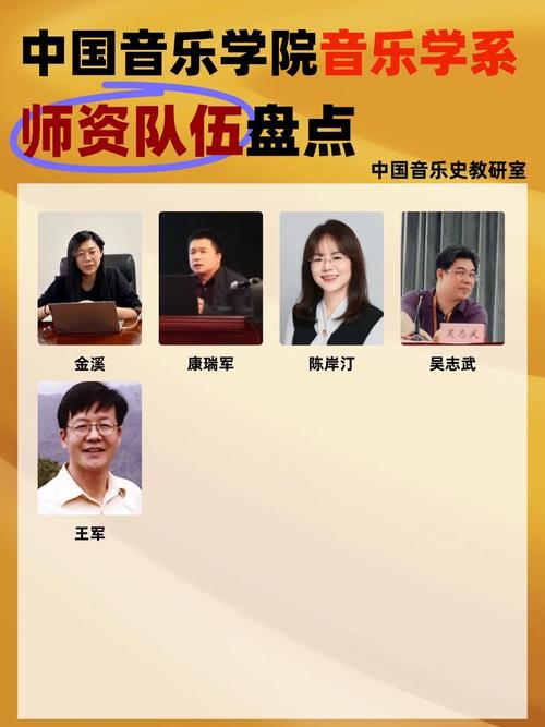 三明音乐艺考高考老师