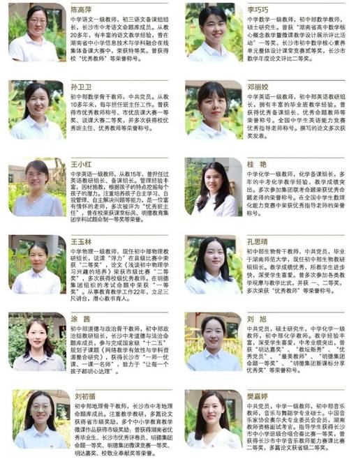 长沙市初升高艺考报名