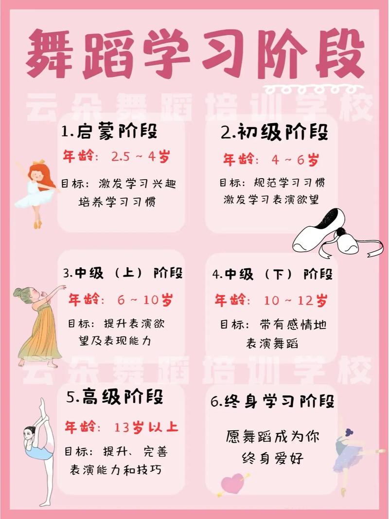 国学舞蹈都有哪些好处