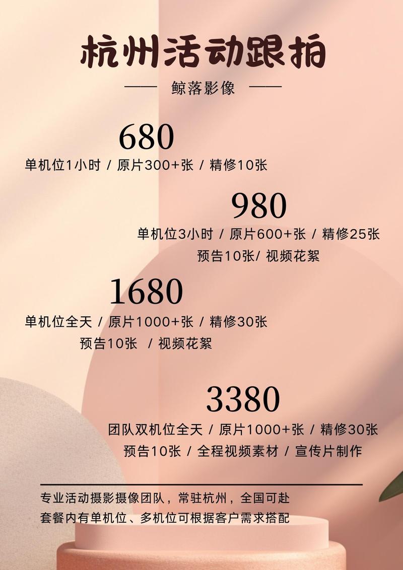 艺考摄影专业要多少钱