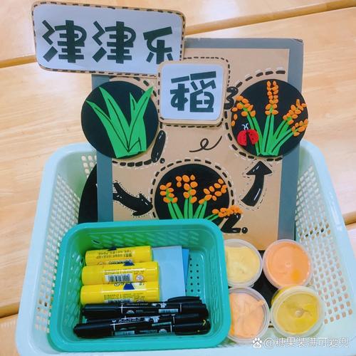 少儿美术班需要的材料