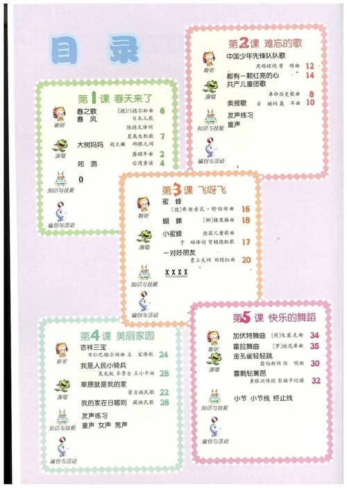 音乐基础版第二版知识