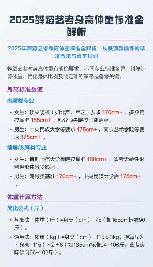 艺考舞蹈身高要求多少