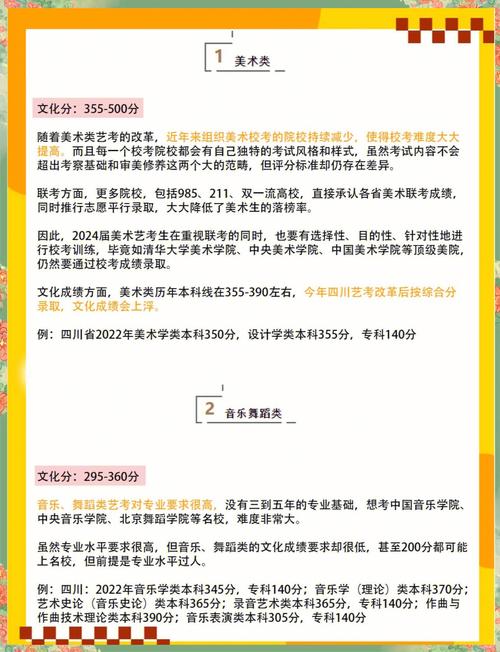 文化产业管理要艺考么