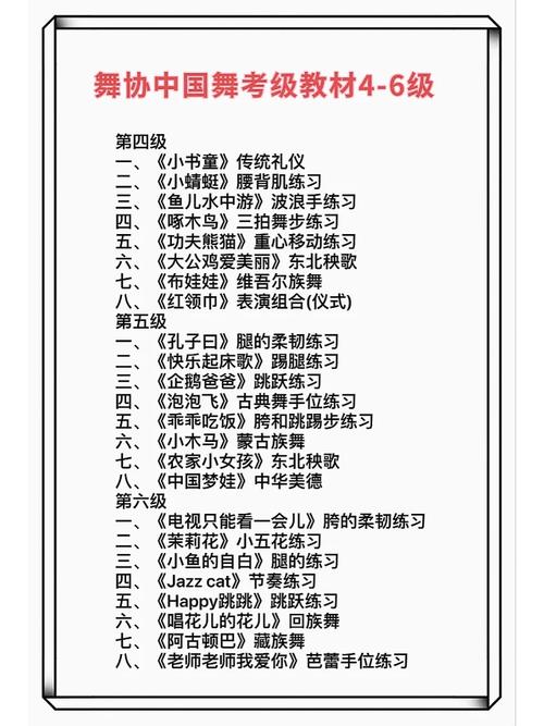 幼儿舞蹈考级怎么申请