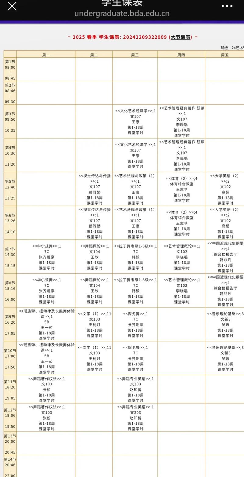 音乐舞蹈专业主要课程