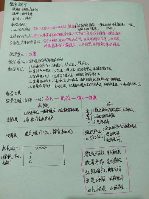 面试高中美术绘画教案