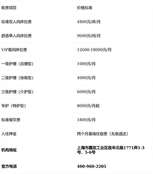 上海升华舞蹈什么价格