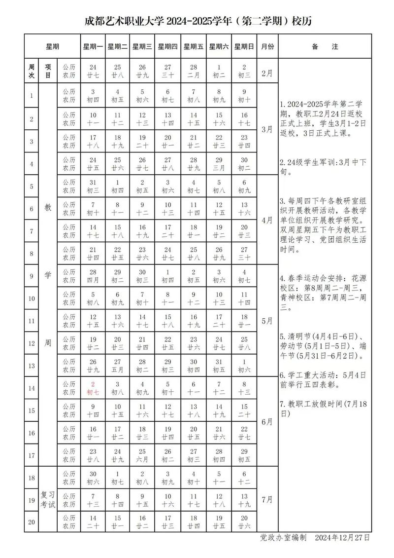 职高艺考文化课多少分